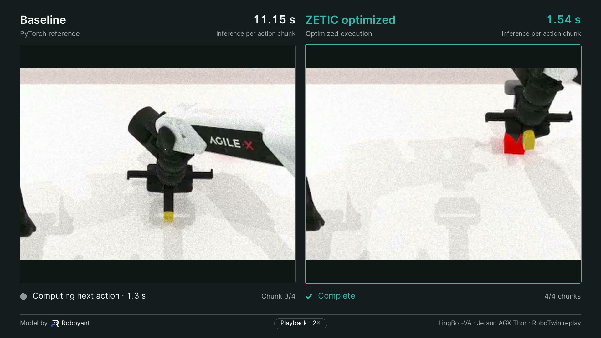 LingBot-VA: baseline and optimized execution side by side