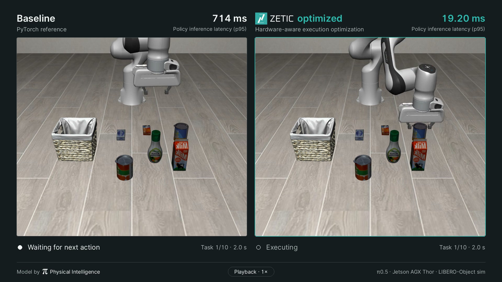 Robot manipulation: baseline and ZETIC optimized side by side