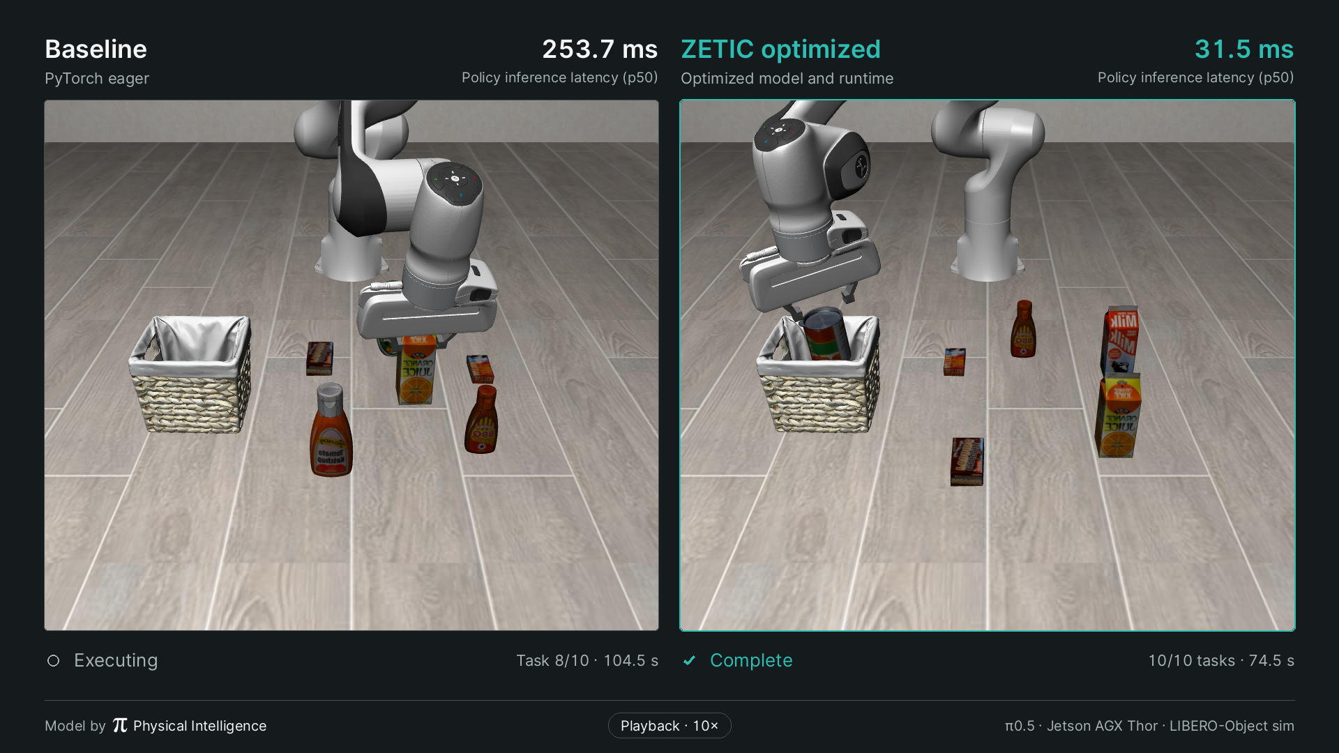Robot manipulation: baseline and ZETIC optimized side by side