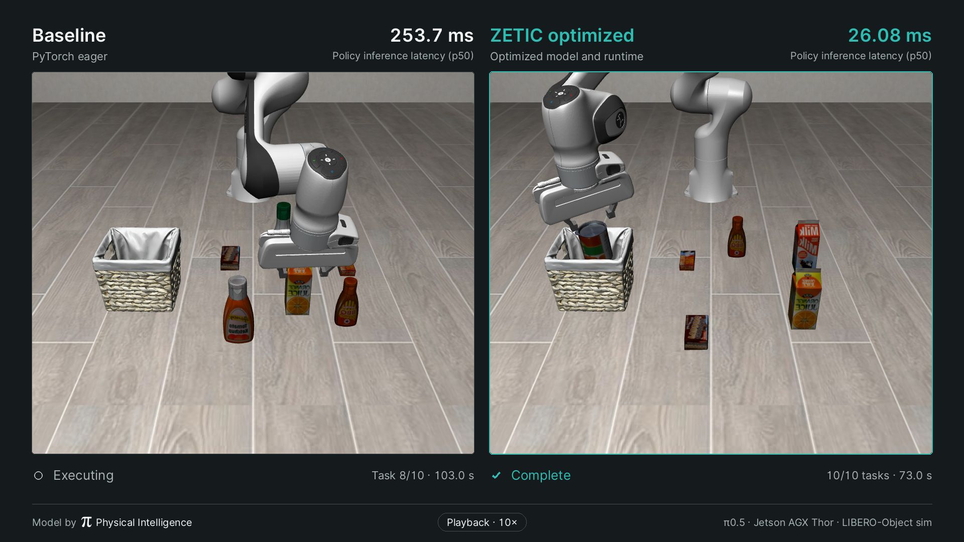 Robot manipulation: baseline and ZETIC optimized side by side
