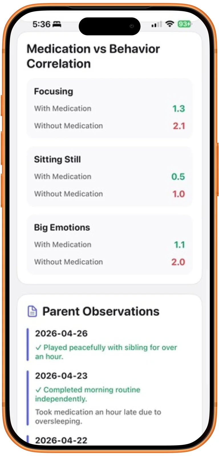 FocusChart app screenshot 4